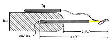 Tag Applicator Construction